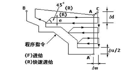 &#19975;&#35937;&#22478;&#32593;&#39029;&#29256;&#45;&#19975;&#35937;&#22478;&#65288;&#20013;&#22269;&#65289;